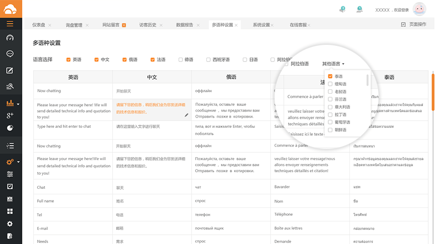 客户已来，但你准备好了吗