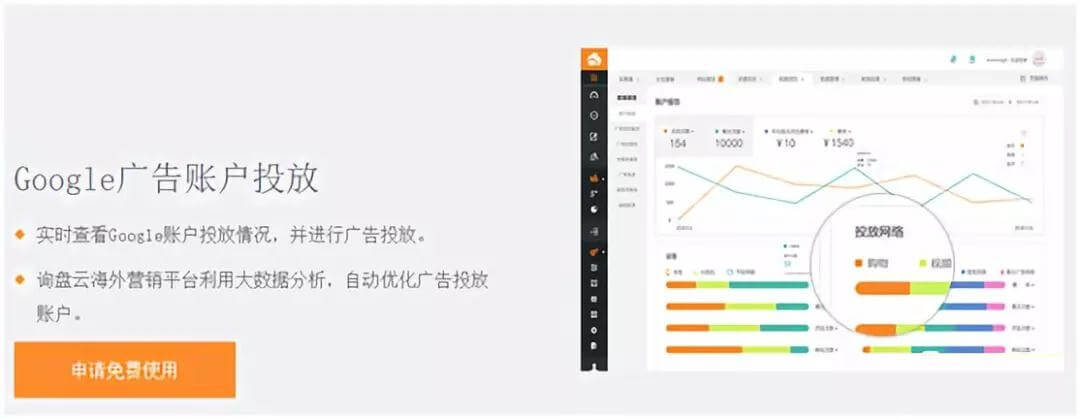 这些询盘回复技巧，你都知道吗？