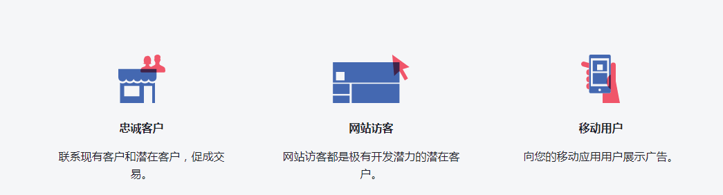 Facebook-测一测你离潜在客户有多远