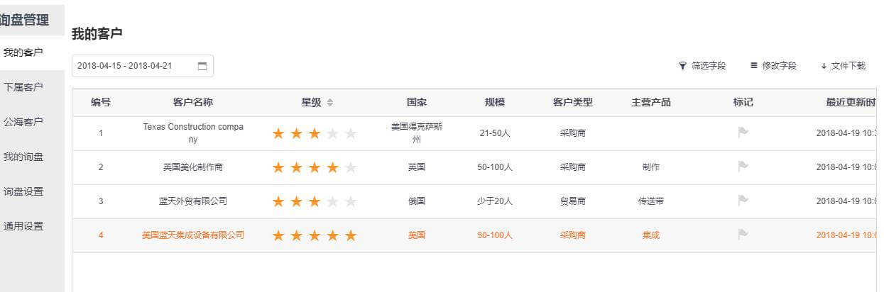 外贸在线客服系统的六大作用