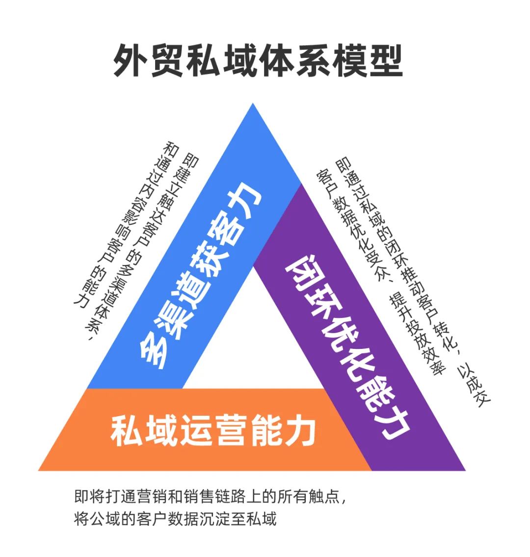wxsync 2021 05 a113b3b2c5bf4052184ef77b9c2ee3d5