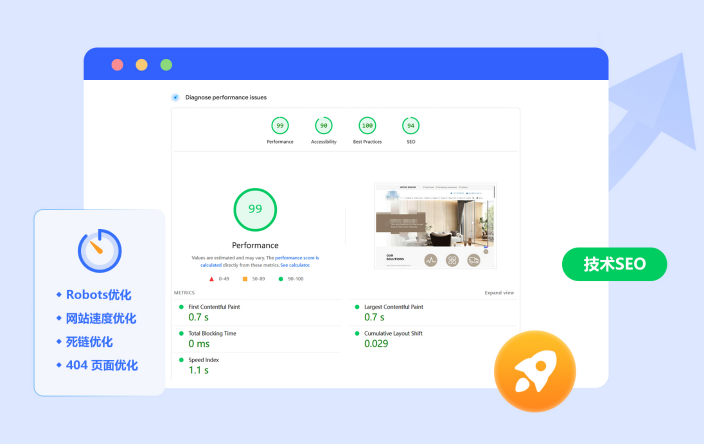 Technology SEO